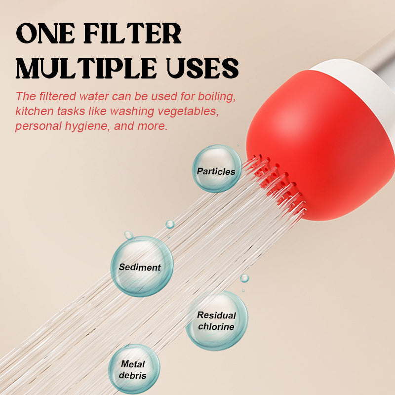 ✨【6-Layer Deep Purification Faucet Filter】✨
