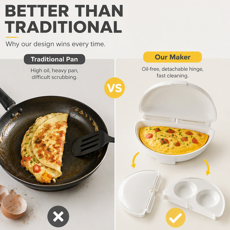 🥳HOT SALE🥳💞50K+ SOLD! 🍳⚡ 50% OFF + BUY MORE, SAVE MORE! Microwave Omelet Cooker – 2-in-1 makes omelets & egg cups in minutes. Premium eco-friendly PP – safe, durable & BPA-free. From £7.99 – stock up for quick healthy breakfasts! 🧼✅