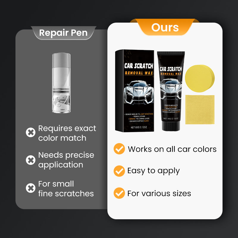 2-in-1 Car Scratch Wax